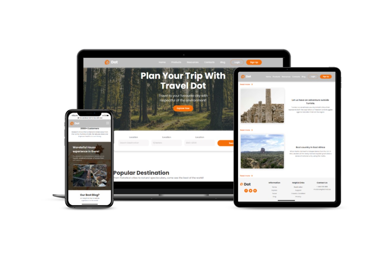 Sitios web responsivos